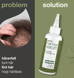 Australian Bodycare Hair Loss Serum 250 ml