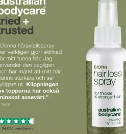 Australian Bodycare Hair Loss Spray 150 ml
