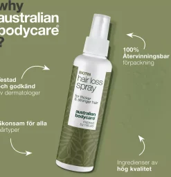 Australian Bodycare Hair Loss Spray 150 ml