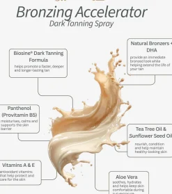 Australian Gold Accelerator Spray Gel with Bronzer 237 ml
