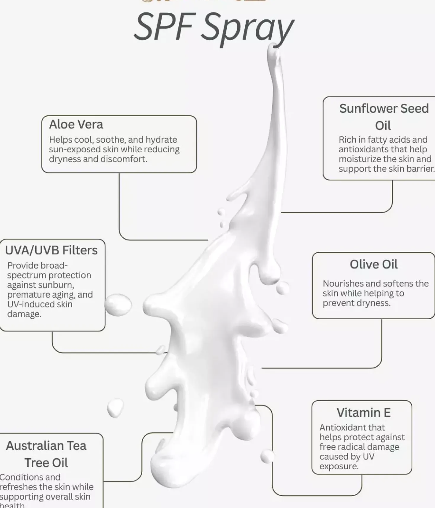 Australian Gold SPF 15 Spray Gel