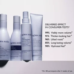 Björn AxénVolume Thickening Spray 150 ml