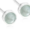 Blomdahl MP Bezel 6 mm
