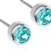BlomdahlSilver Titanium Bezel 5 mm Turquoise