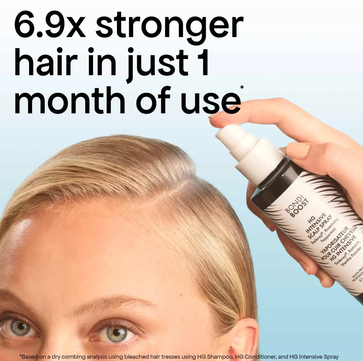 Bondi Boost HG Intensive Scalp Spray 125 ml