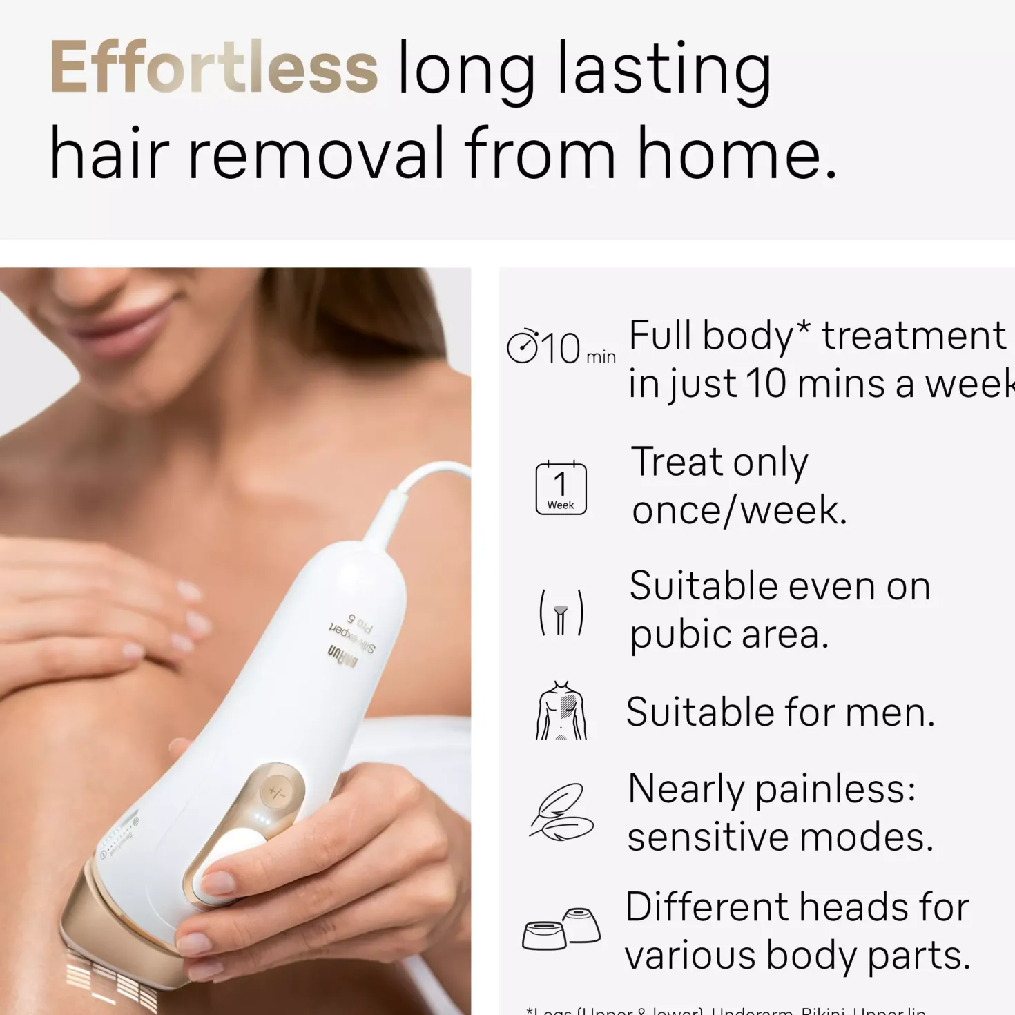 Braun IPL Silk·expert Pro 5 At Home Hair Removal With Pouch Venus Razor 2 Heads PL5152