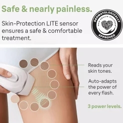 Braun IPL Silk·expert Pro 3 At Home Hair Removal With Pouch Venus Razor 2 Heads PL3122