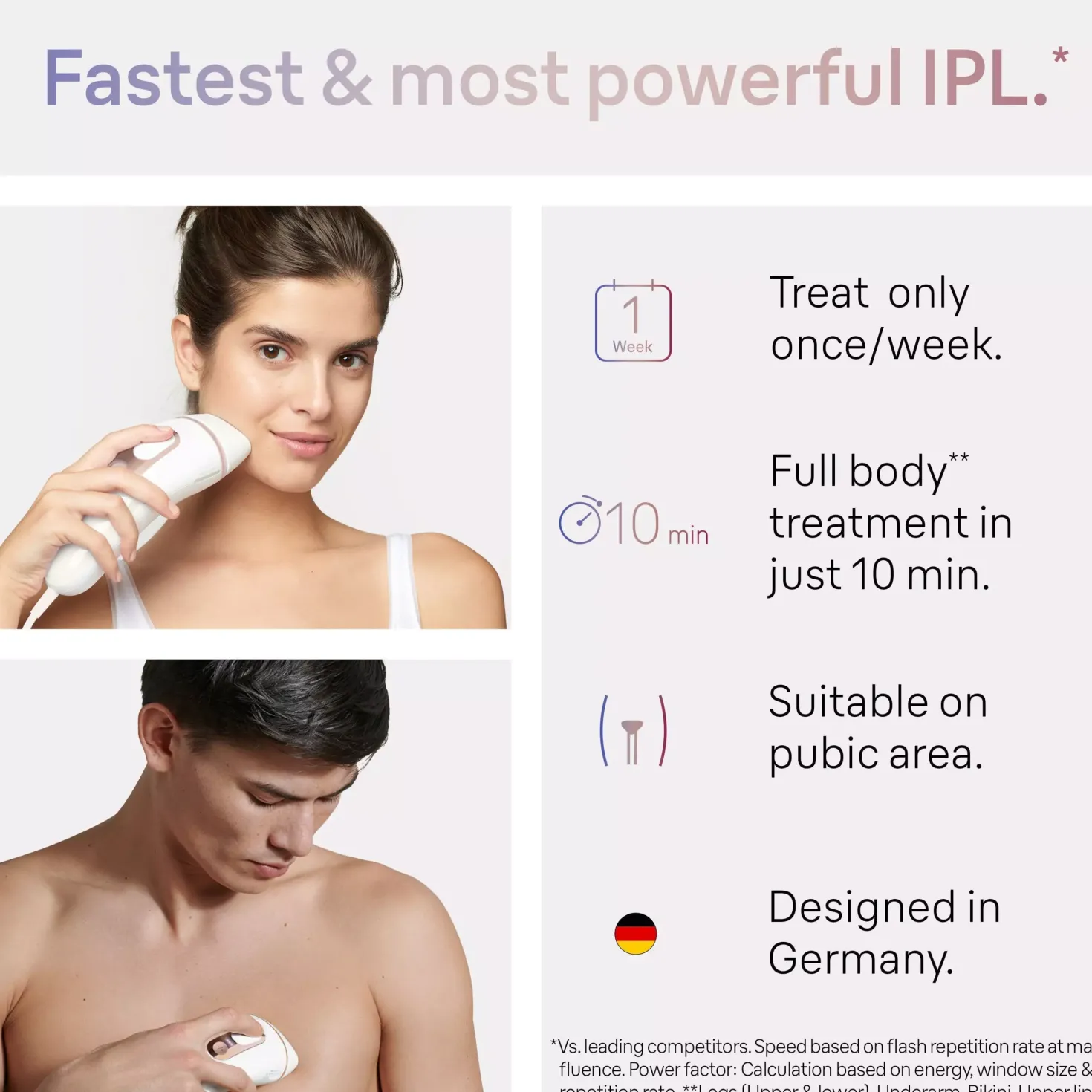 Braun IPL Skin i·expert At Home Hair Removal Free App Pouch Venus Razor 2 Heads PL7147
