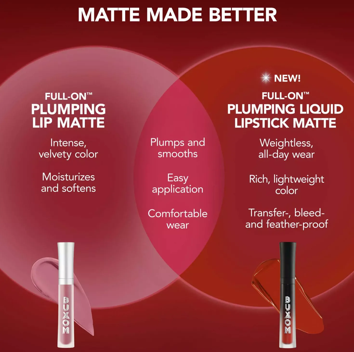 BUXOM Full On Plumping Lipstick Matte Barely There