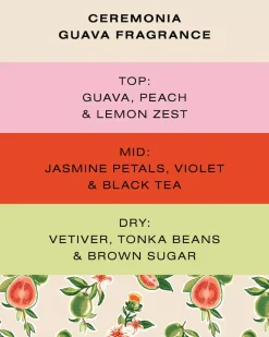 Ceremonia Guava Leave-In Conditioner 200 ml