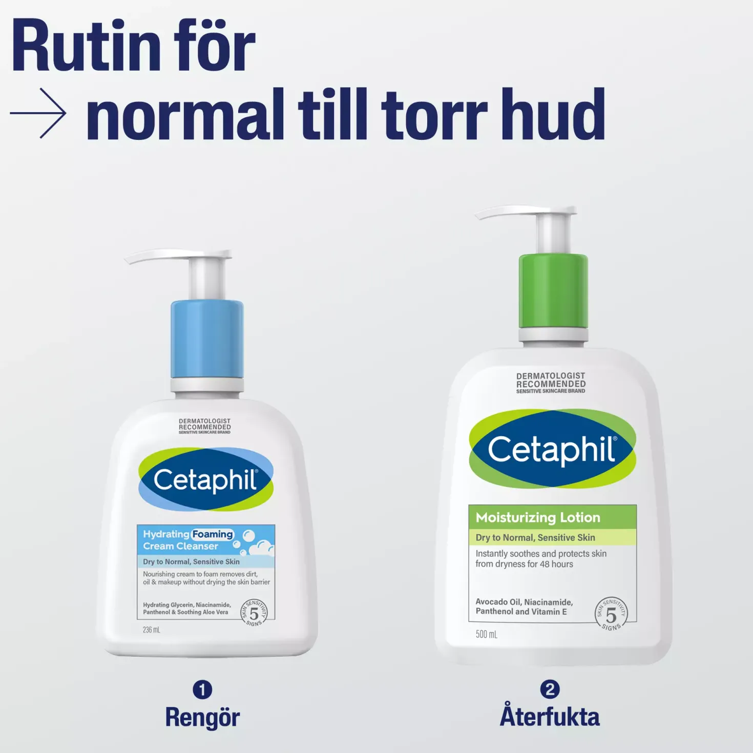 Cetaphil Moisturising Lotion 473 ml
