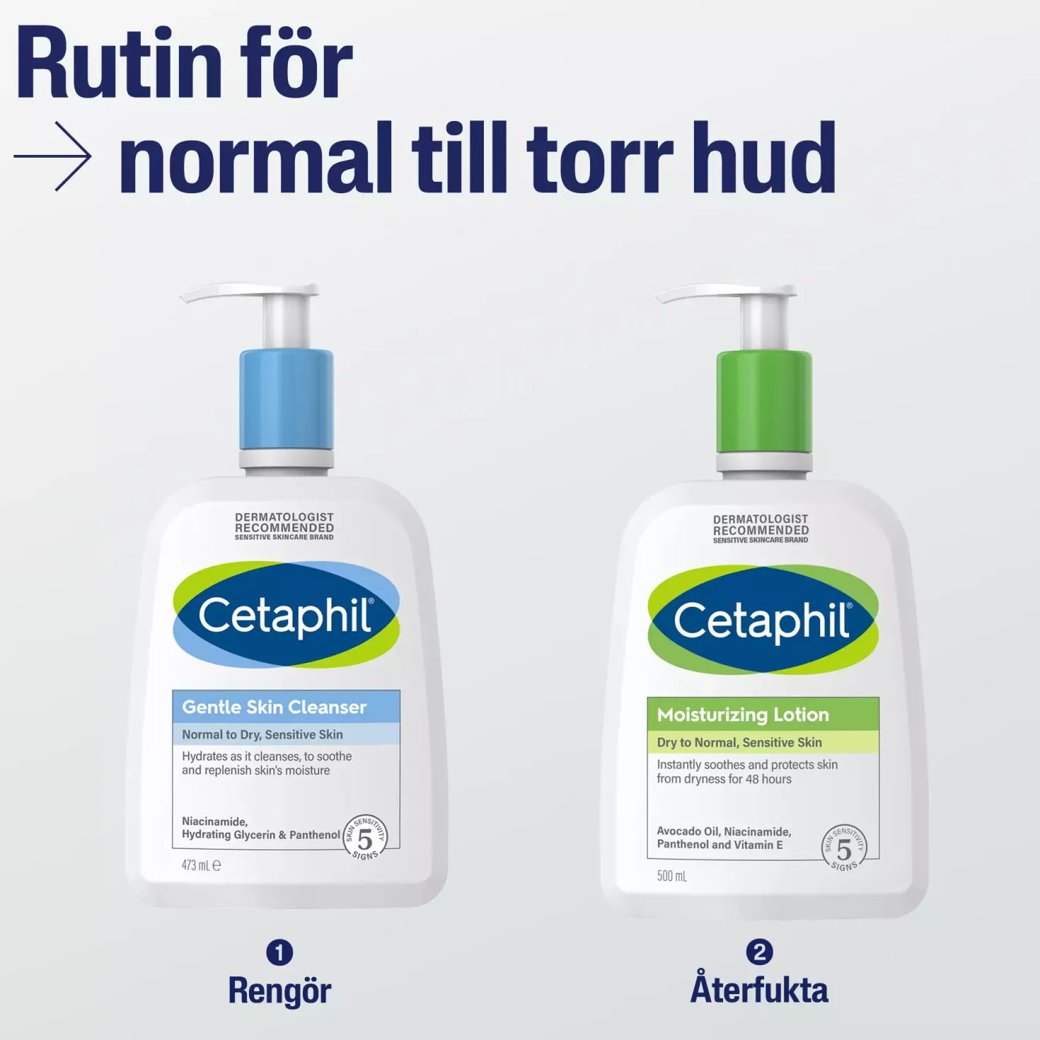 Cetaphil Moisturising Lotion 473 ml
