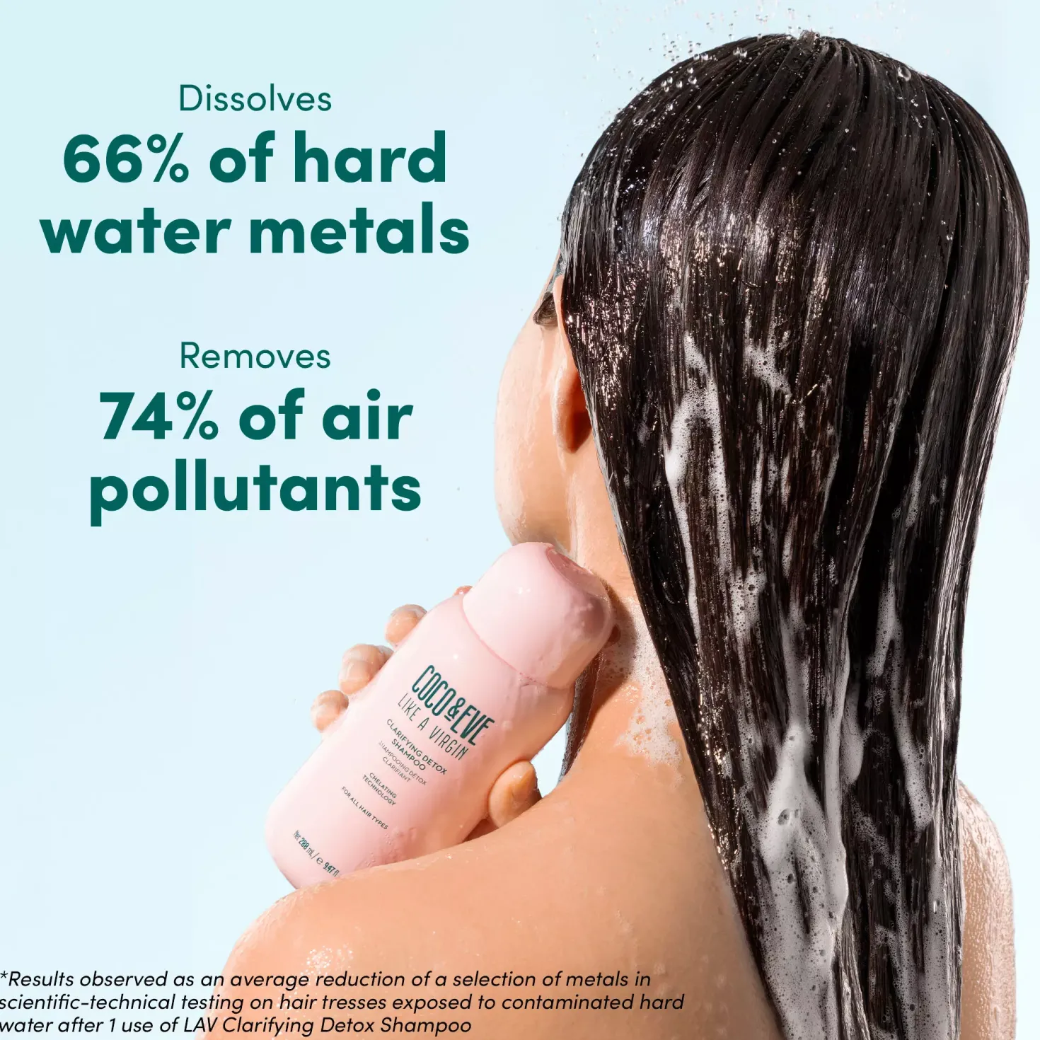 Coco & Eve Clarifying Detox Shampoo 280 ml