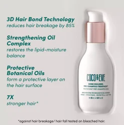 Coco & EveLike a Virgin Bond Building Pre-Shampoo Treatment 125 ml