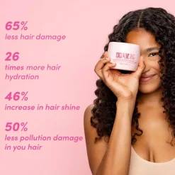 Coco & EveSweet Repair Repair Repairing & Restoring Hair Masque 60 ml