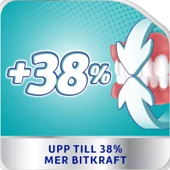 Corega Max Hold+Fresh 40 g