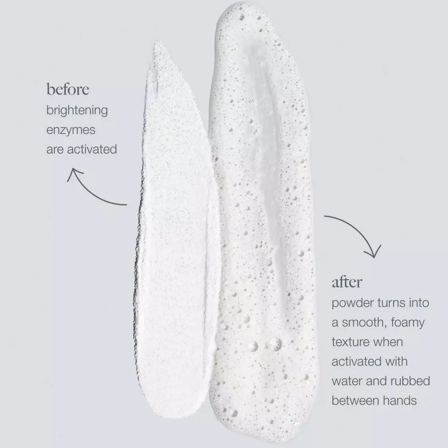 DermalogicaDaily Microfoliant 13 g