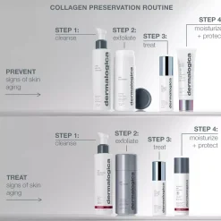 DermalogicaPro-Collagen Banking Serum 30 ml