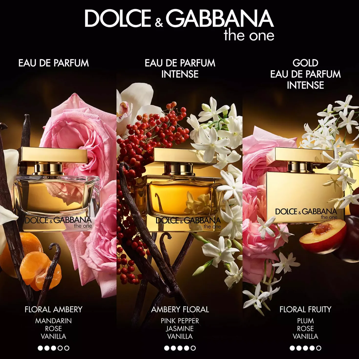 Dolce & Gabbana The One Eau de Parfum Intense 75 ml