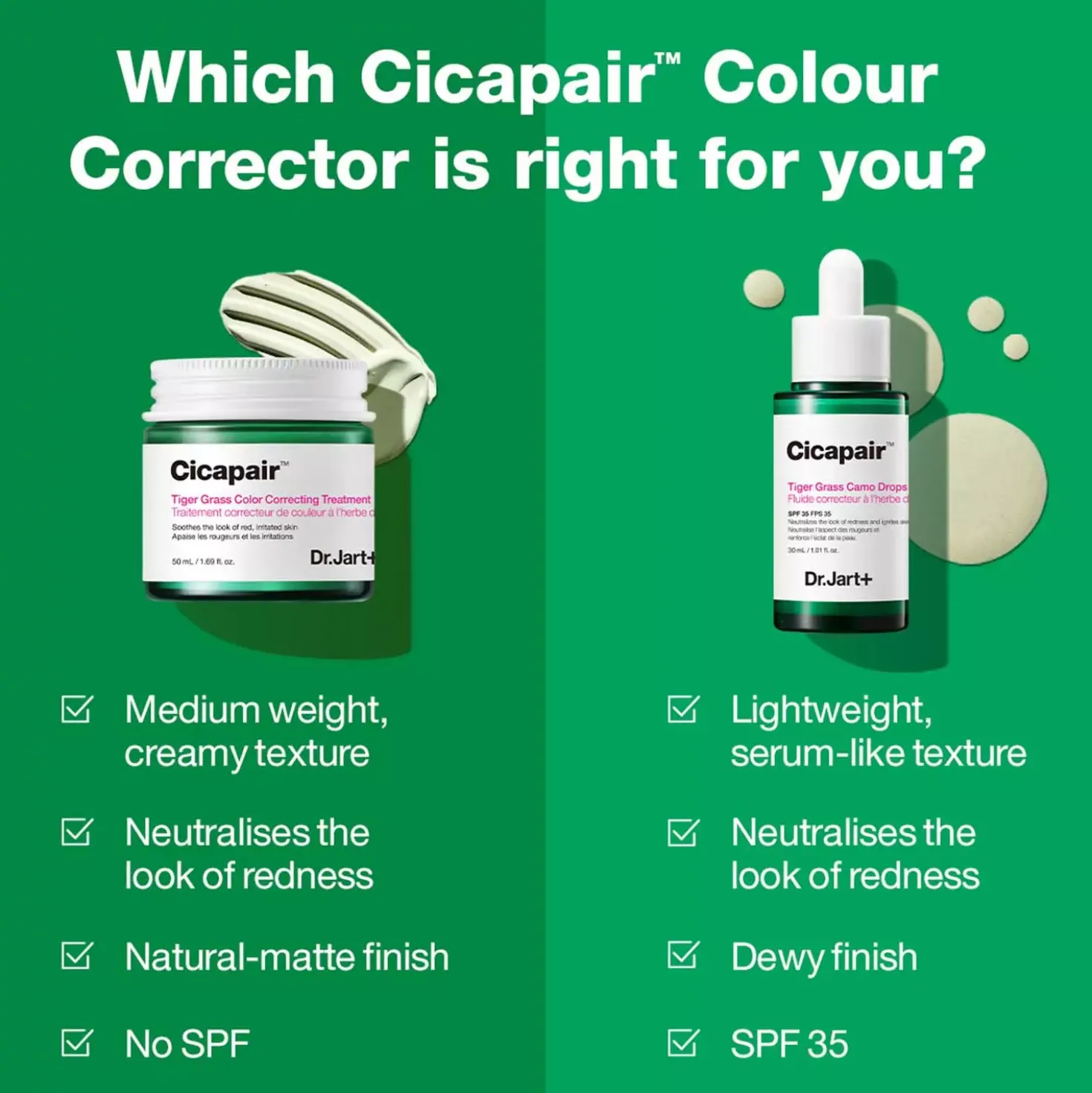 Dr.Jart+Cicapair Tiger Grass Color Correcting Treatment 30 ml