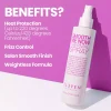 Eleven Australia Smooth Me Now Thermal Spray