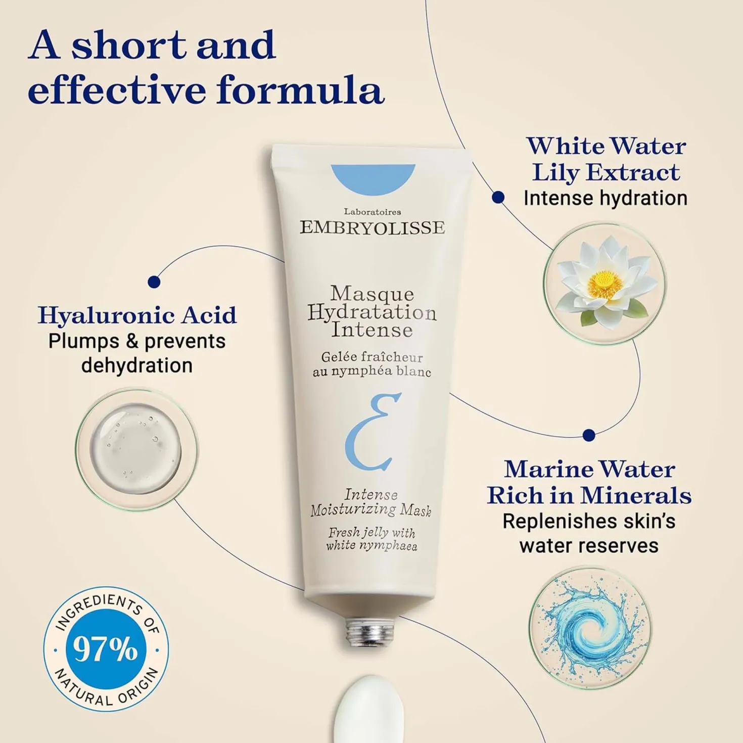 Embryolisse Intense Moisturizing Mask 50 ml