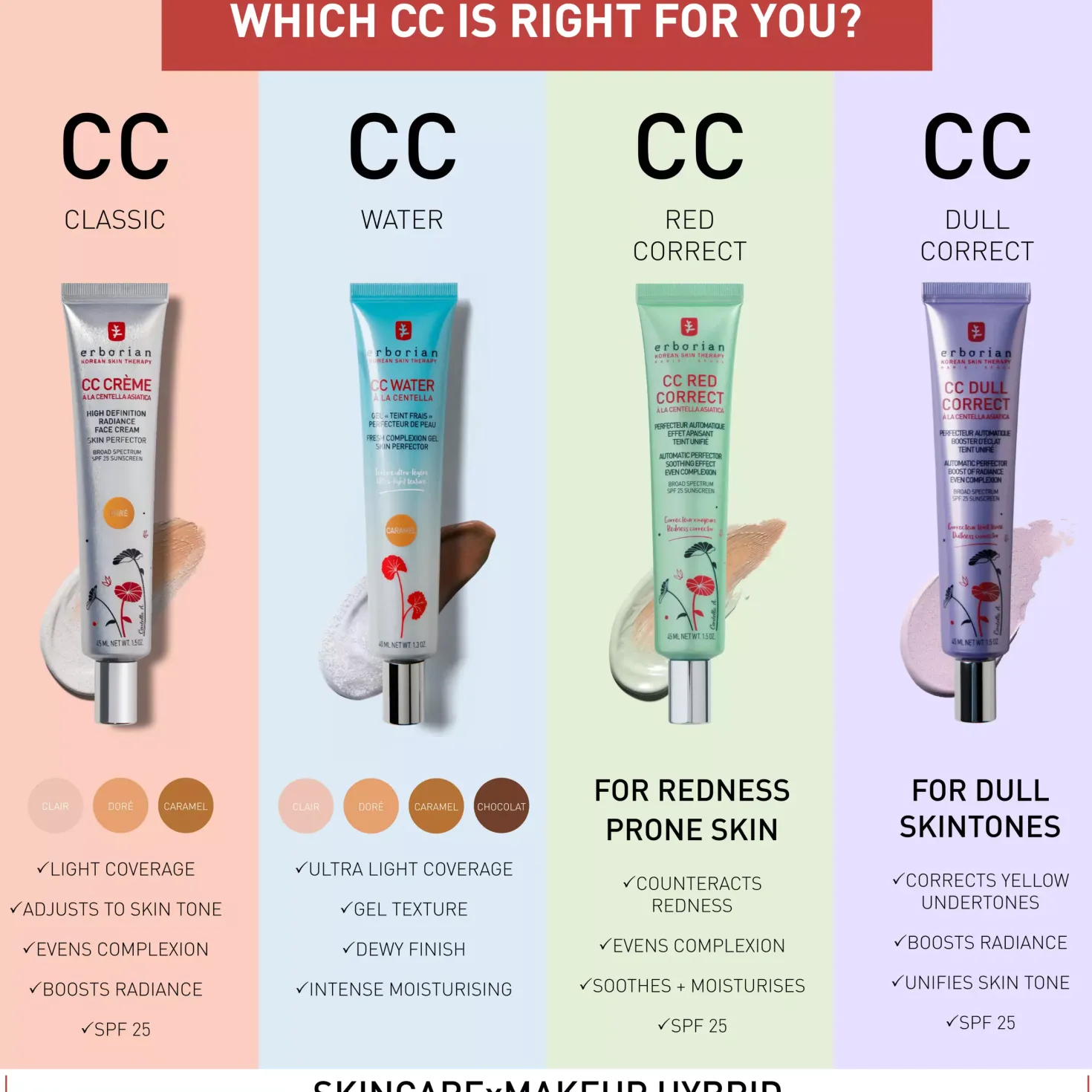 Erborian CC Water Doré 40 ml
