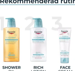 EucerinAtoControl Rich Calming Lotion 400 ml