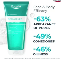 EucerinDermopure Purifying Cleanser 200 ml