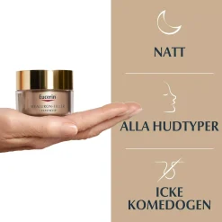 EucerinHYALURON-FILLER + ELASTICITY Night Care 50 ml