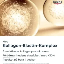 EucerinHyaluron-Filler + Elasticity Day Cream SPF30 Refill 50 ml
