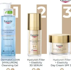 EucerinHyaluron-Filler + Elasticity Day Cream SPF30 Refill 50 ml
