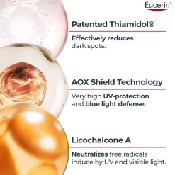 EucerinSun Pigment Control SPF 50+ 50 ml