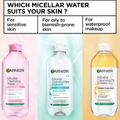 Garnier Micellar Cleansing Water Salicylic 400 ml