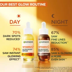 Garnier Vitamin C* Bundle Glow Boost Serum 30 ml & Night Serum 30 ml