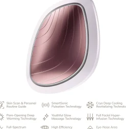 Geske9 in 1 Sonic Warm & Cool Mask Green