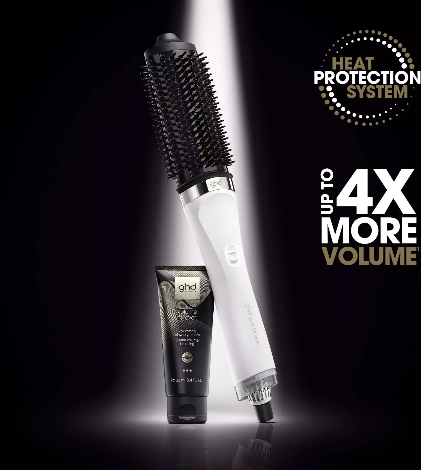 ghd Volume Forever Volumizing Blow Dry Cream 100 ml