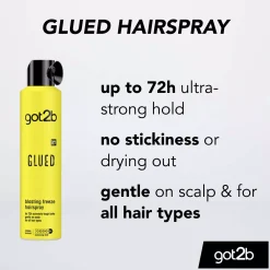 got2b Beach Matt Texturizing Salt Spray 200 ml