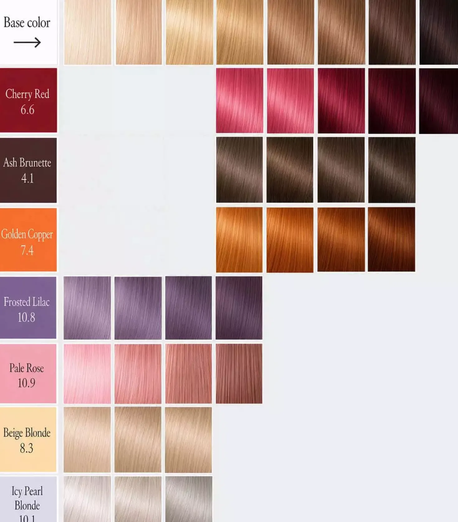 HairlustColor Renew Color Depositing Mask Beige Blonde