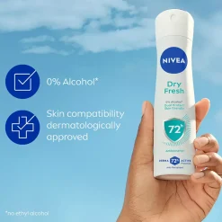 IDA WARG BeautyIntense Nutrition Hand Cream 50 ml