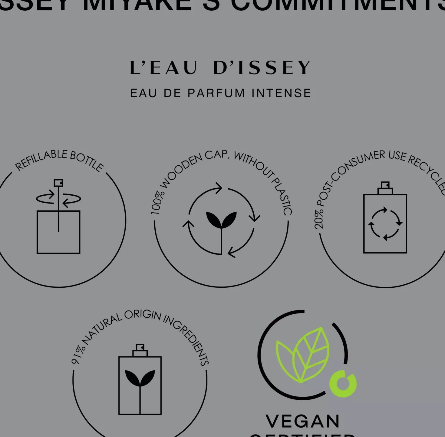Issey Miyake L'Eau d'Issey Pour Homme Eau de Parfum 125 ml
