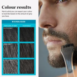 Just For Men Skäggfärg Real Black