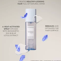 KerasilkSPECIALISTS Liquid Cuticle Filler 125 ml