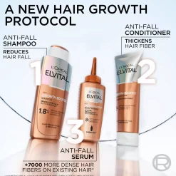 Kevin Murphy NIGHT.SHIFT Hydrating Overnight Serum 100 ml