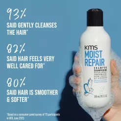 KMSMoistRepair START Shampoo 75 ml