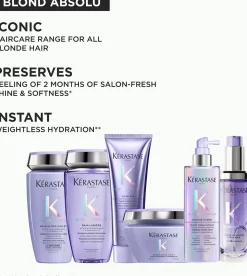 KérastaseBlond Absolu Masque Ultra-Violet Hair Mask for lightened highlighted hair 200 ml