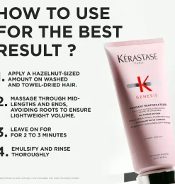 KérastaseGenesis Fondant Renforcateur conditioner 200 ml