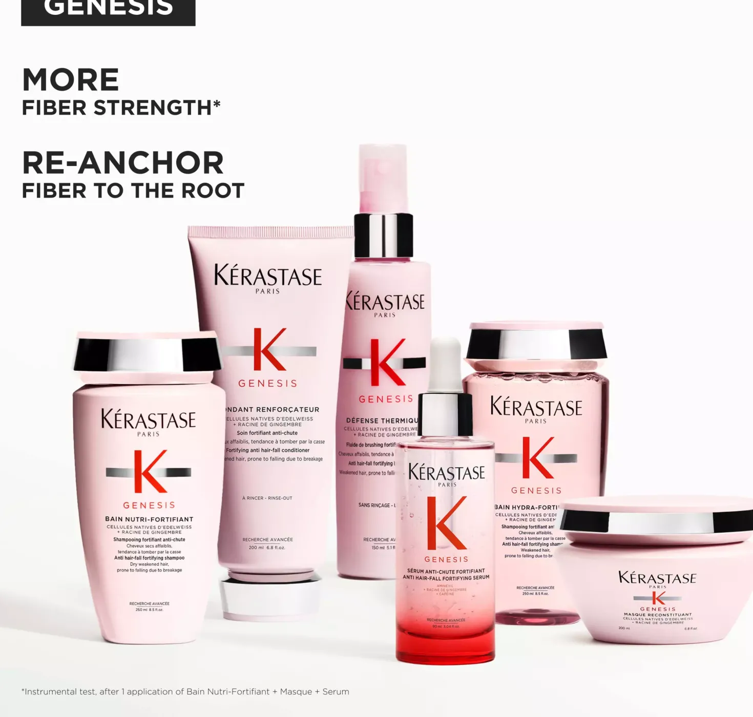 KérastaseGenesis Fondant Renforcateur conditioner 200 ml