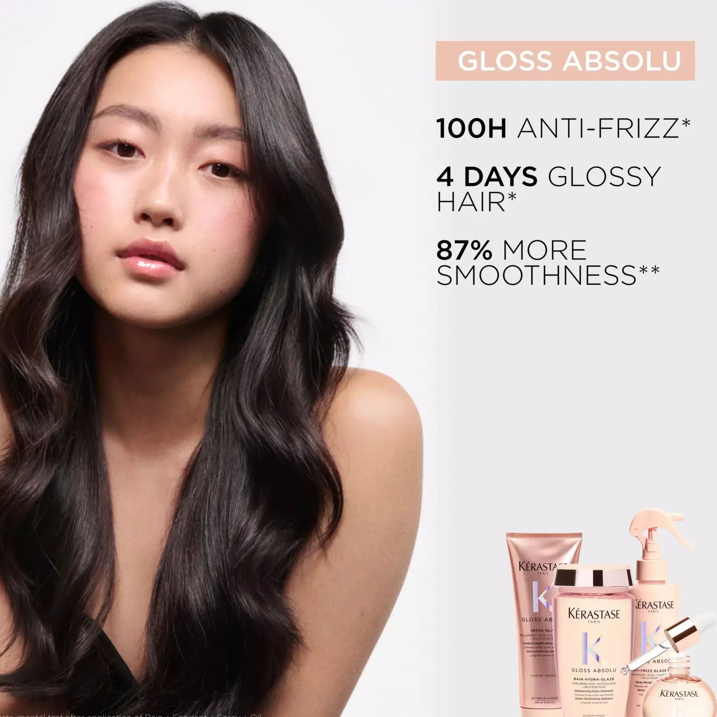 KérastaseGloss Absolu Anti-Frizz Glaze Milk 190 ml