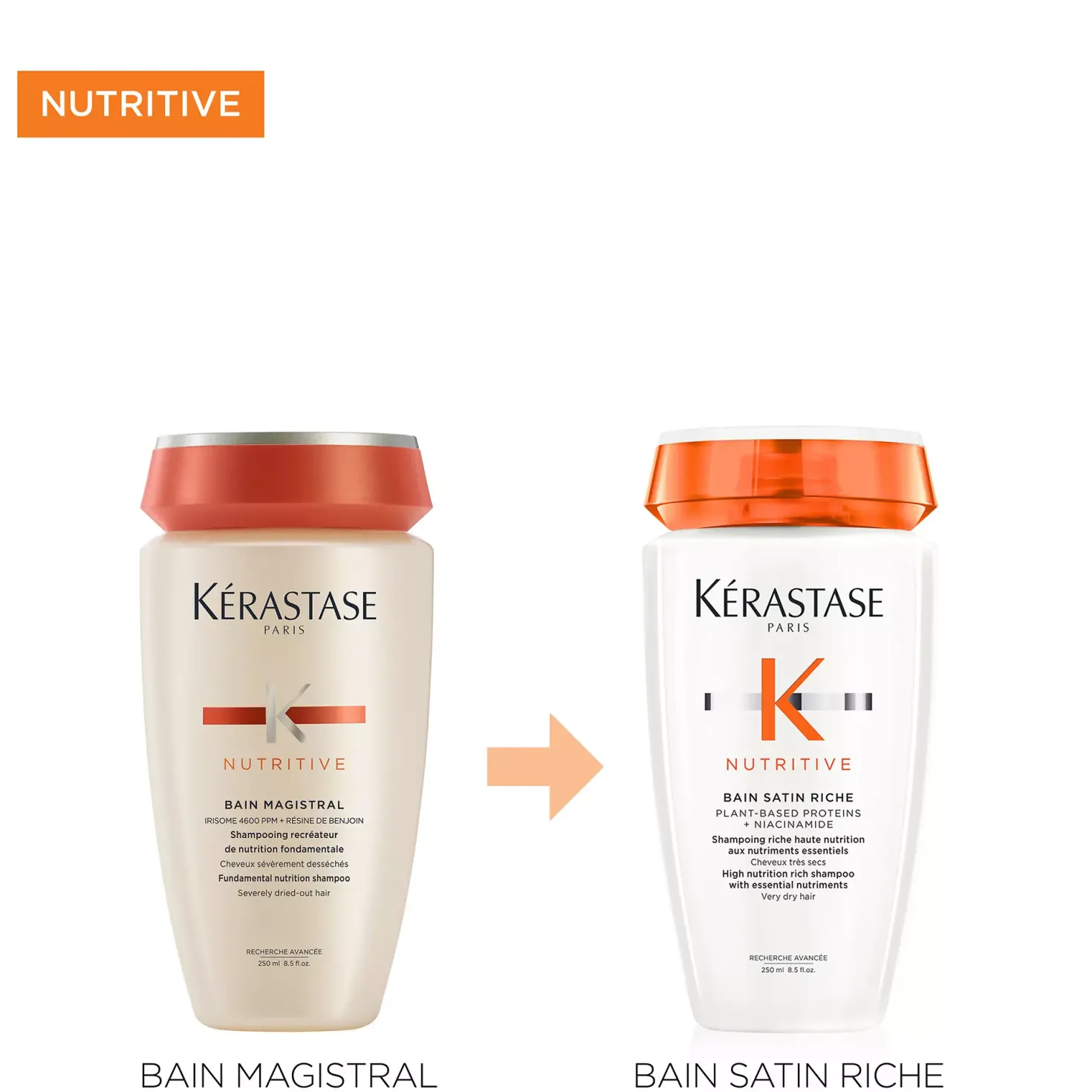 KérastaseNutritive Bain Riche Shampoo 500 ml